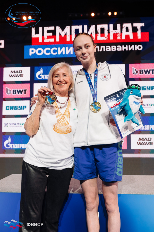  ФЕДЕРАЦИЯ ПЛАВАНИЯ КАЛУЖСКОЙ ОБЛАСТИ