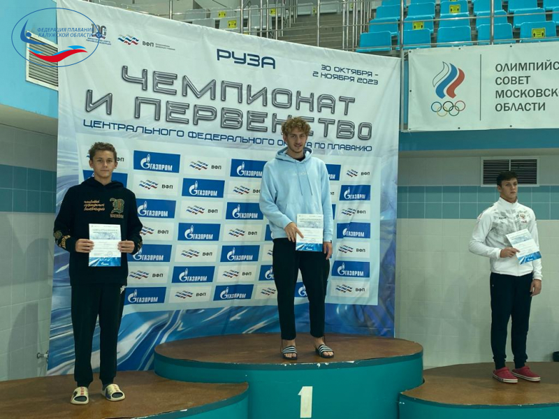 Чемпионат и первенство ЦФО, г. Руза (Московская область) Результаты 4-го дня соревнований💦 ФЕДЕРАЦИЯ ПЛАВАНИЯ КАЛУЖСКОЙ ОБЛАСТИ