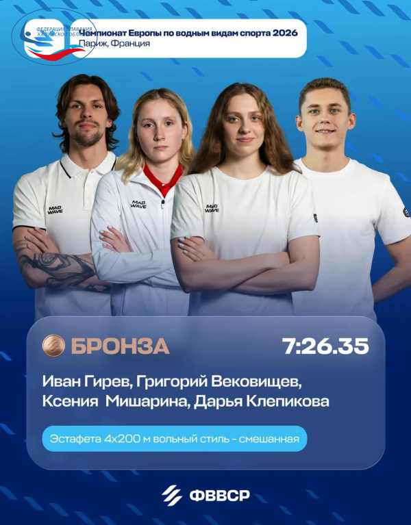  ФЕДЕРАЦИЯ ПЛАВАНИЯ КАЛУЖСКОЙ ОБЛАСТИ