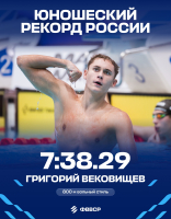 Григорий Вековищев завоевал бронзу на этапе Кубка мира в Астане, установив юношеский рекорд России ФЕДЕРАЦИЯ ПЛАВАНИЯ КАЛУЖСКОЙ ОБЛАСТИ