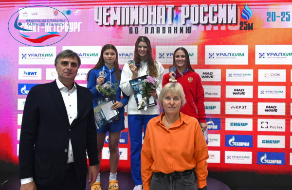  ФЕДЕРАЦИЯ ПЛАВАНИЯ КАЛУЖСКОЙ ОБЛАСТИ